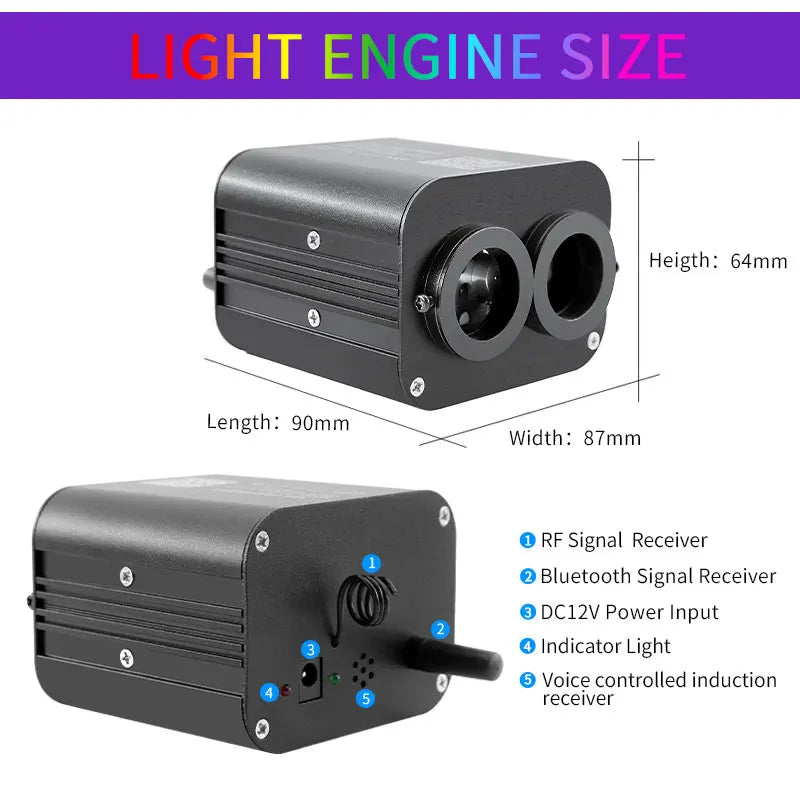 Plafonnier Ciel Étoilé LED 20W à Fibre Optique - Double Tête Indépendante