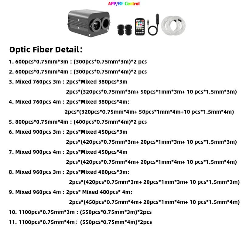 Plafonnier Ciel Étoilé LED 20W à Fibre Optique - Double Tête Indépendante