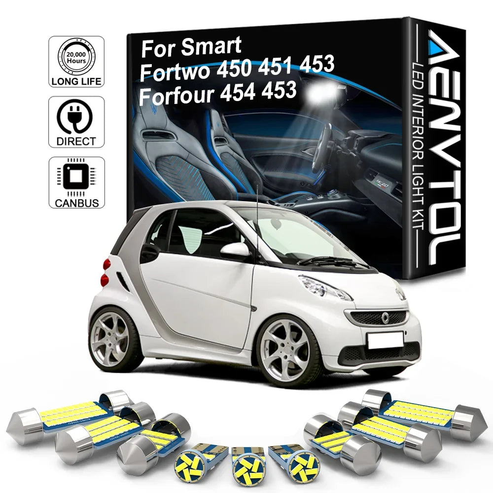 kit Led spécifiques