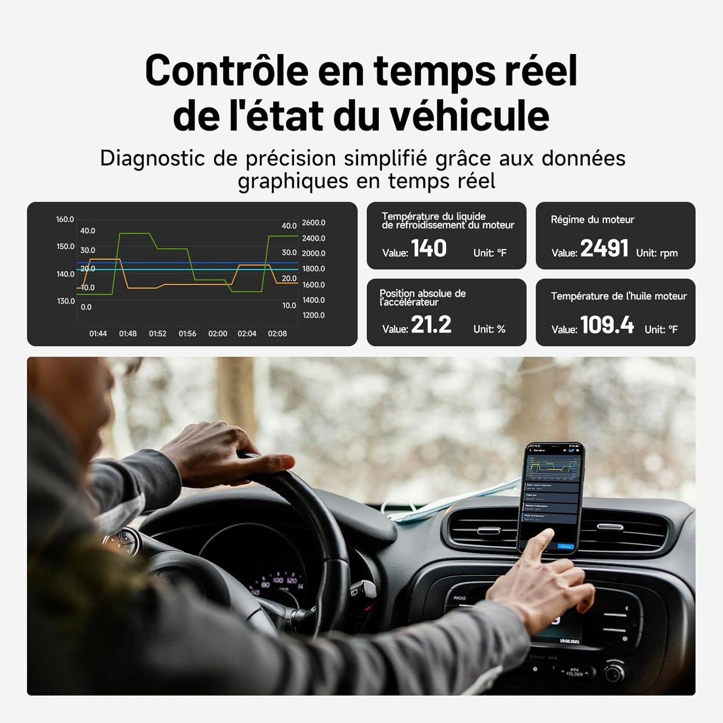 TOPDON Carpal-A Bluetooth Valise Diagnostic Auto pour iOS et Android
