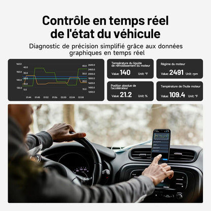 TOPDON Carpal-A Bluetooth Valise Diagnostic Auto pour iOS et Android