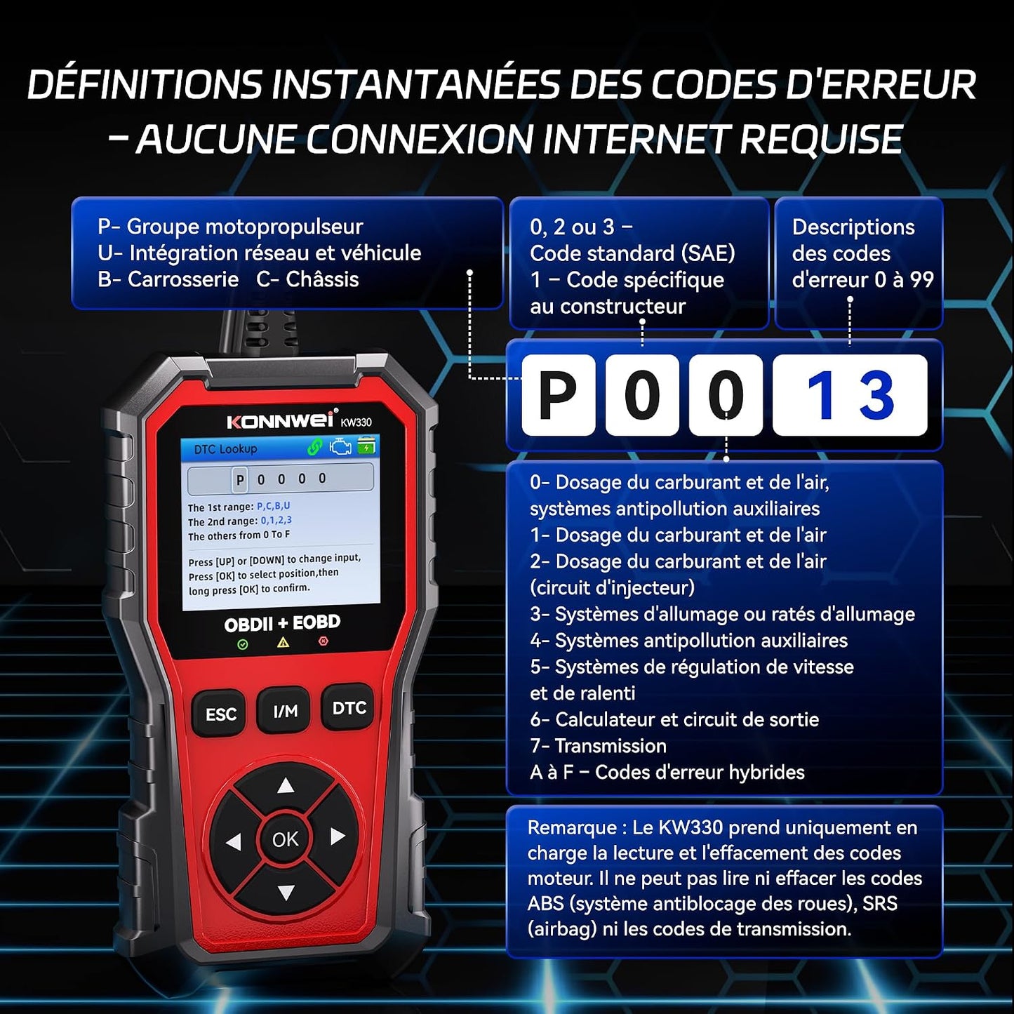 KONNWEI Valise Diagnostic Auto Multimarque OBD2, OBD2 Diagnostic Français, Valise Voiture Diagnostic Francais, Lecteur de Codes de Panne Moteur, pour Tous Les VéHicules OBDII AprèS 2003