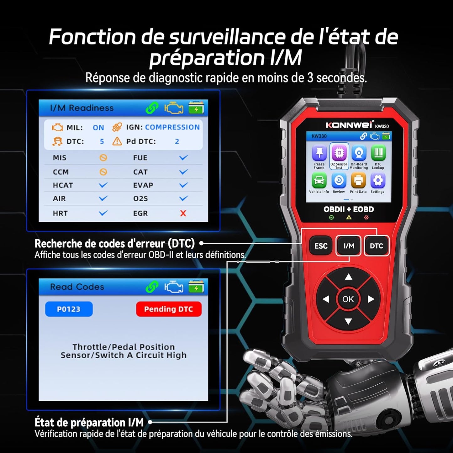 KONNWEI Valise Diagnostic Auto Multimarque OBD2, OBD2 Diagnostic Français, Valise Voiture Diagnostic Francais, Lecteur de Codes de Panne Moteur, pour Tous Les VéHicules OBDII AprèS 2003