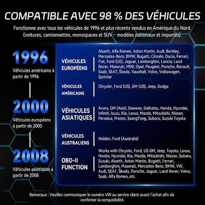 KONNWEI Valise Diagnostic Auto Multimarque OBD2, OBD2 Diagnostic Français, Valise Voiture Diagnostic Francais, Lecteur de Codes de Panne Moteur, pour Tous Les VéHicules OBDII AprèS 2003