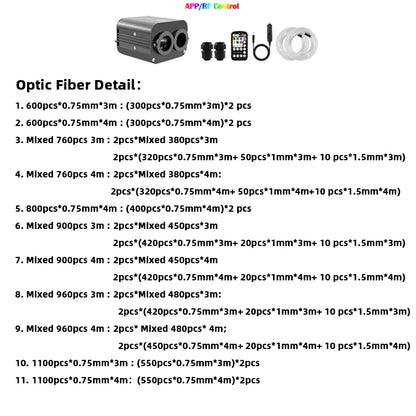 Plafonnier Ciel Étoilé LED 20W à Fibre Optique - Double Tête Indépendante