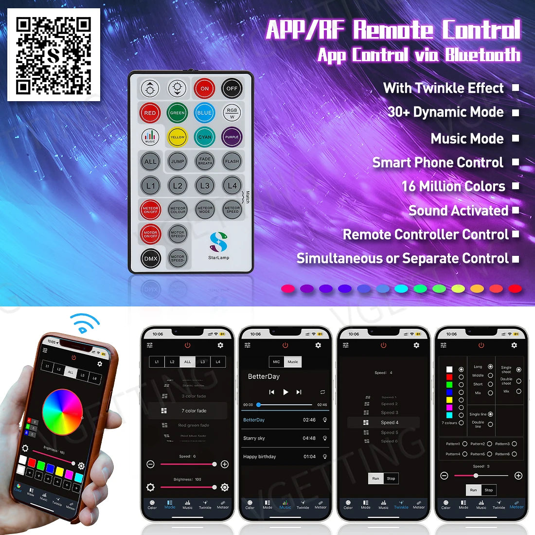 Plafonnier Météores RGBW 4 Ports - Ciel Étoilé LED avec Application et Télécommande