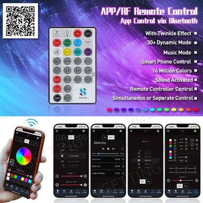 Plafonnier Météores RGBW 4 Ports - Ciel Étoilé LED avec Application et Télécommande