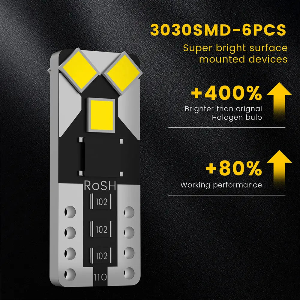 Kit LED Intérieur pour Hyundai IONIQ (2016-2020) - Canbus Plafonnier Coffre Plaque