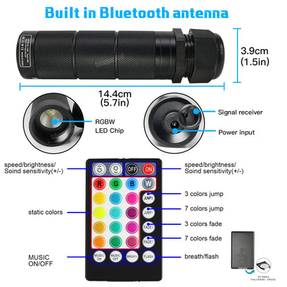 Ciel etoile 100 a 500 fibres