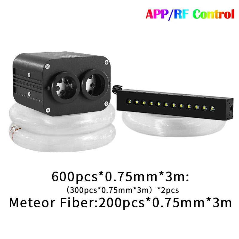 Plafonnier LED Ciel Étoilé 20W à Fibre Optique - Effet Météores et Musique
